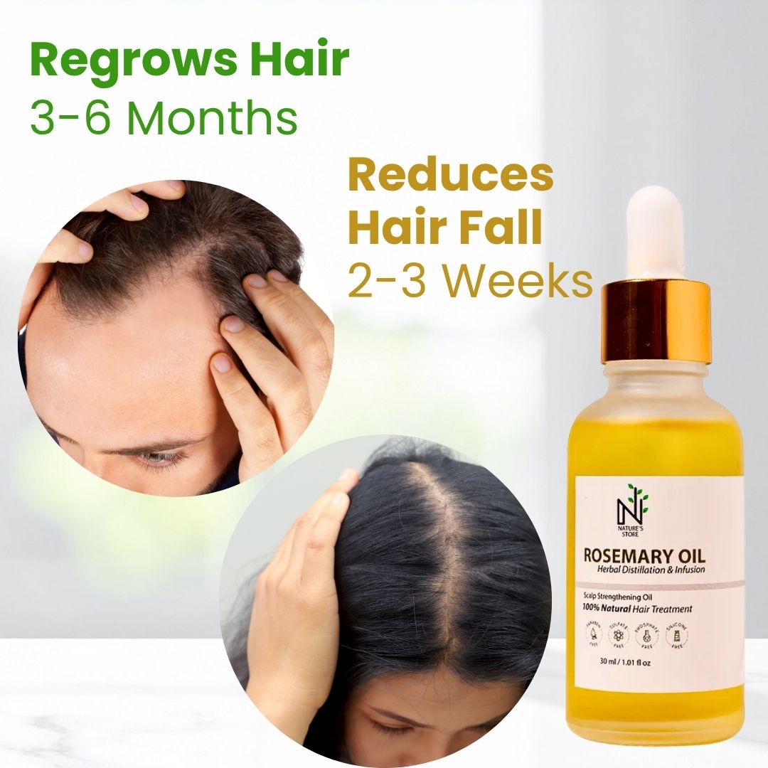 Pure Rosemary Oil in Pakistan