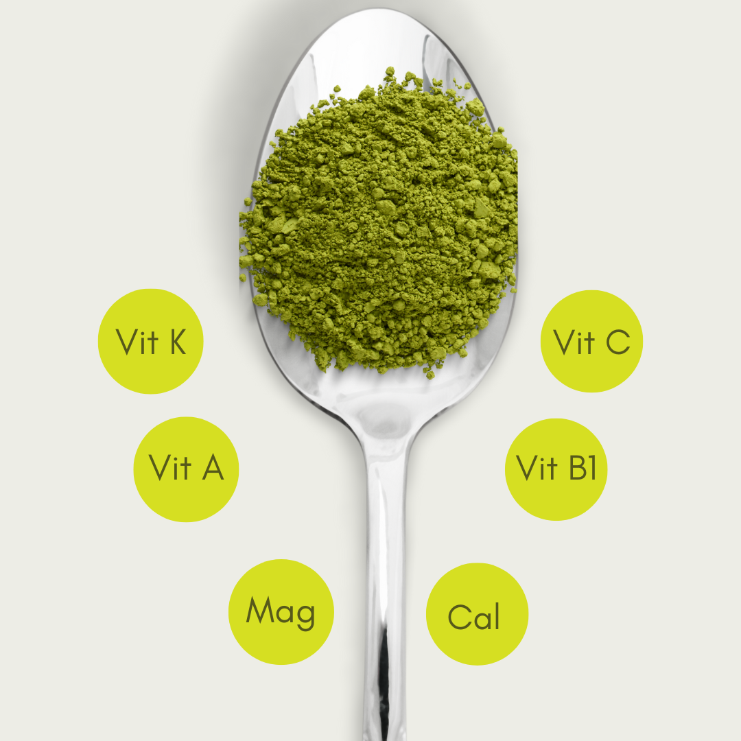 Nutritional Value of Matcha Tea