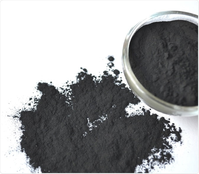 Buy Activated Charcoal Powder from Wholesale Market at the Best Prices online in Pakistan, Quick Delivery and Easy Returns only at The Nature's Store, Best organic and natural Clays- Wholesale and Clay in Pakistan,