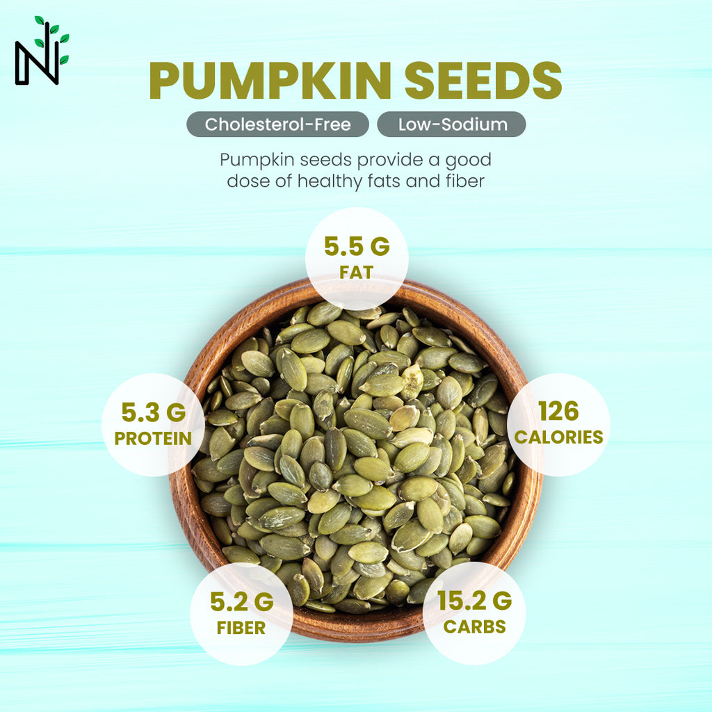Pumpkin Seeds - Health Benefits, Nutrition, Facts, Uses, Recipes
