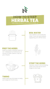 How to make your own Herbal Tea