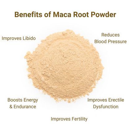 Benefits of Maca powder
