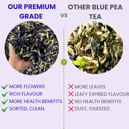 Butterfly Blue Pea Tea