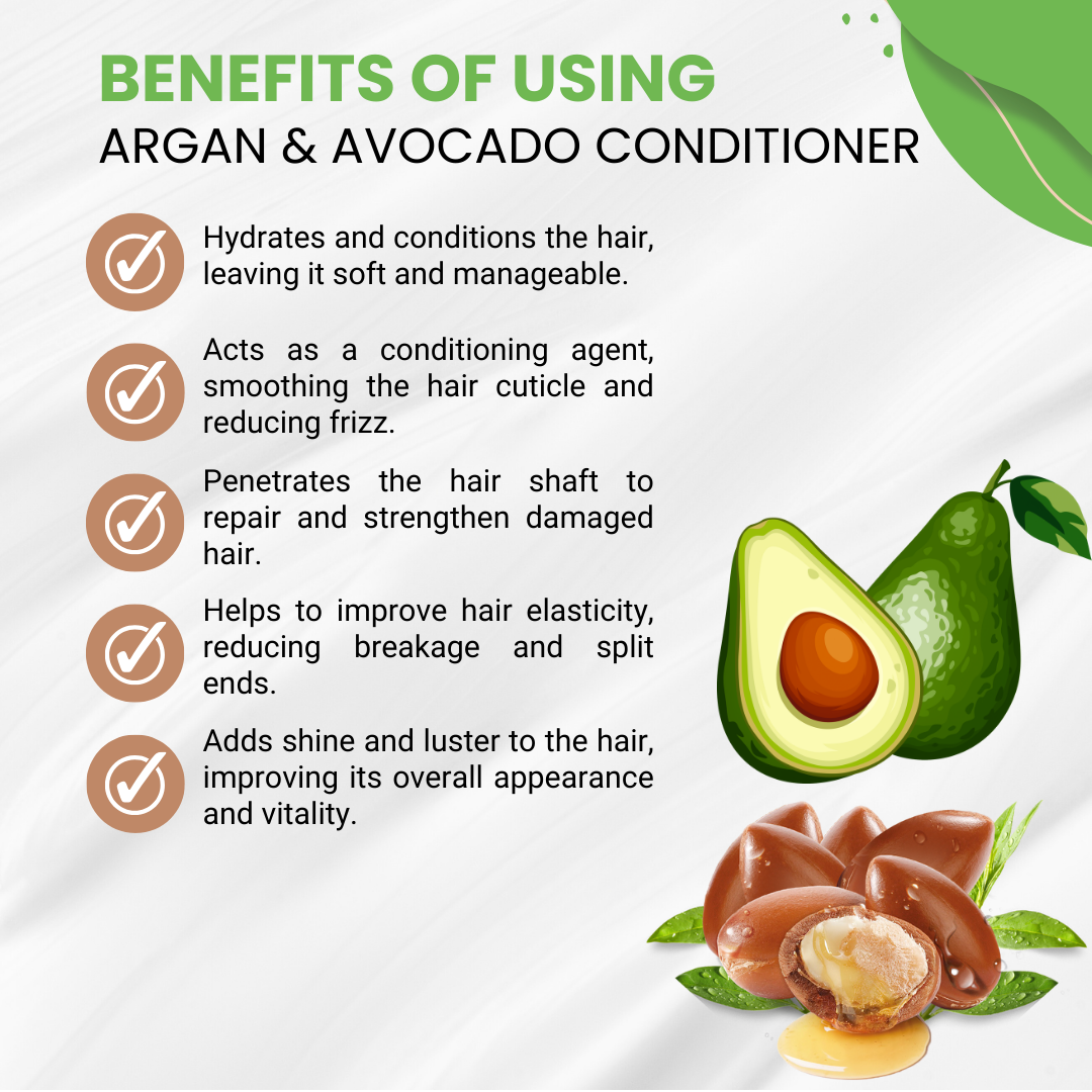 Argan and Avocado Hair Conditioner