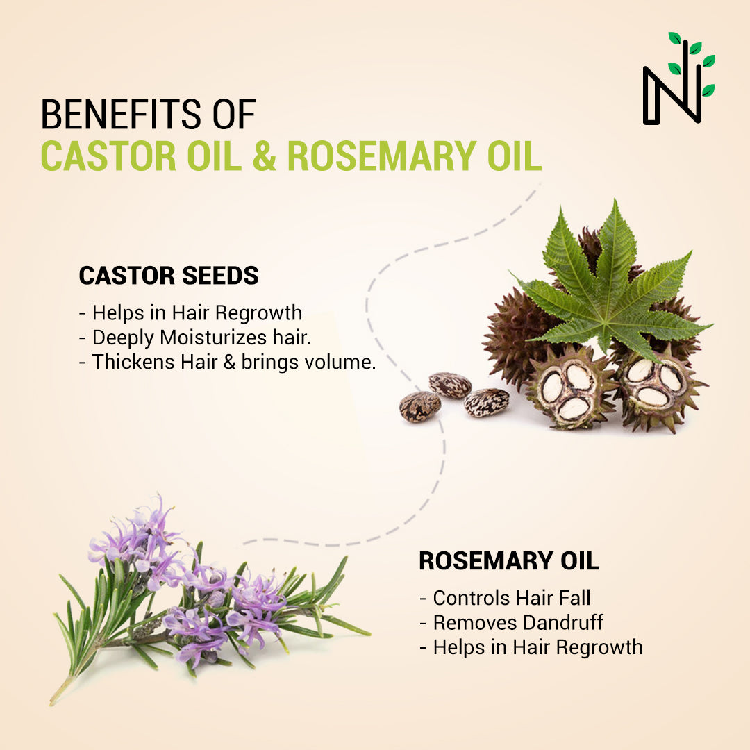 Castor Oil and Rosemary Oil Benefits