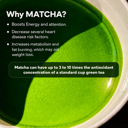 Benefits of drinking matcha tea.png__PID:e23b6107-4970-4c13-86d9-f74f2b8fd5ed