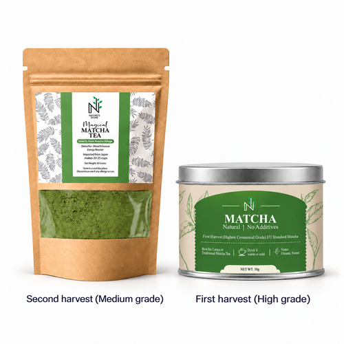 Matcha Tea