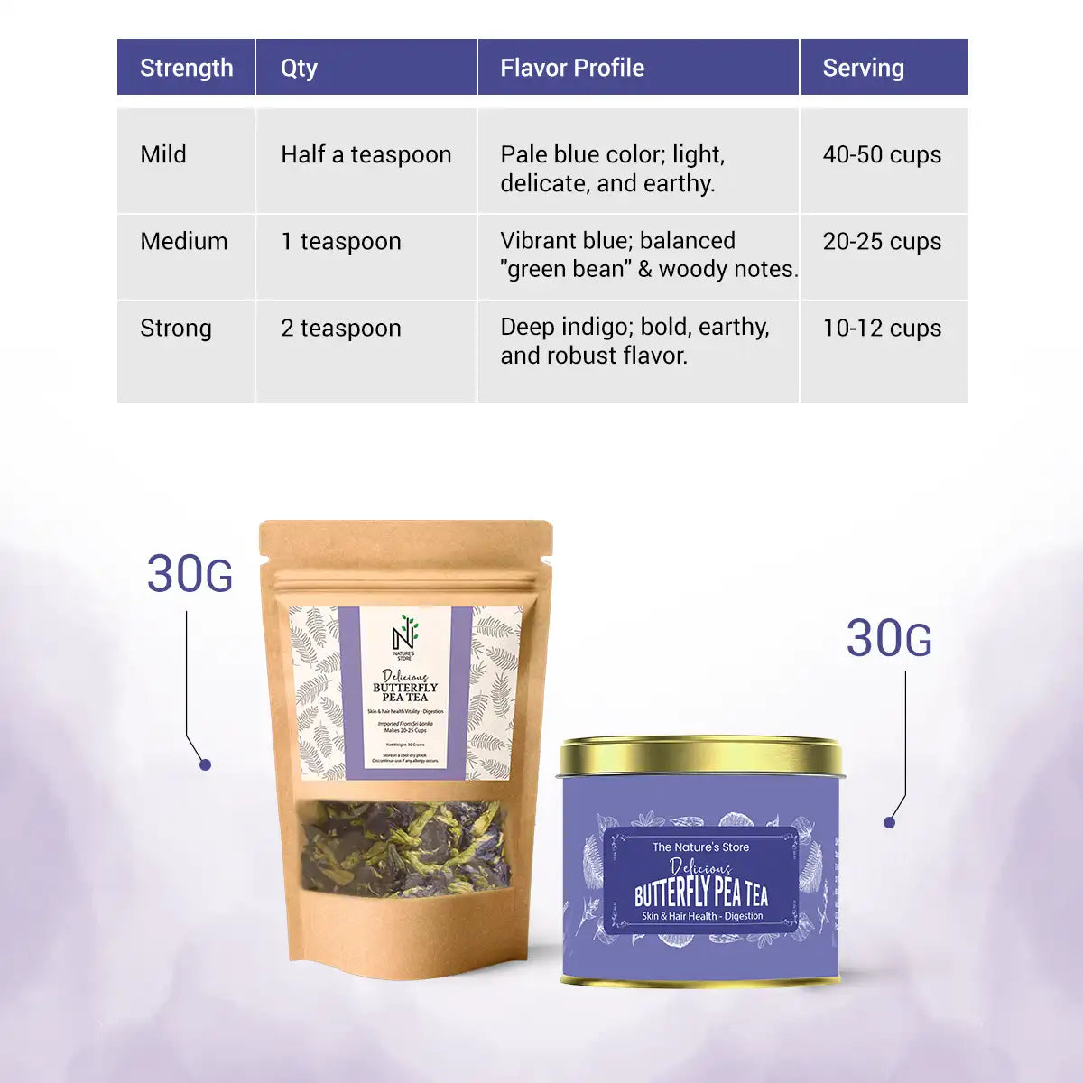 Butterfly Blue Pea Tea