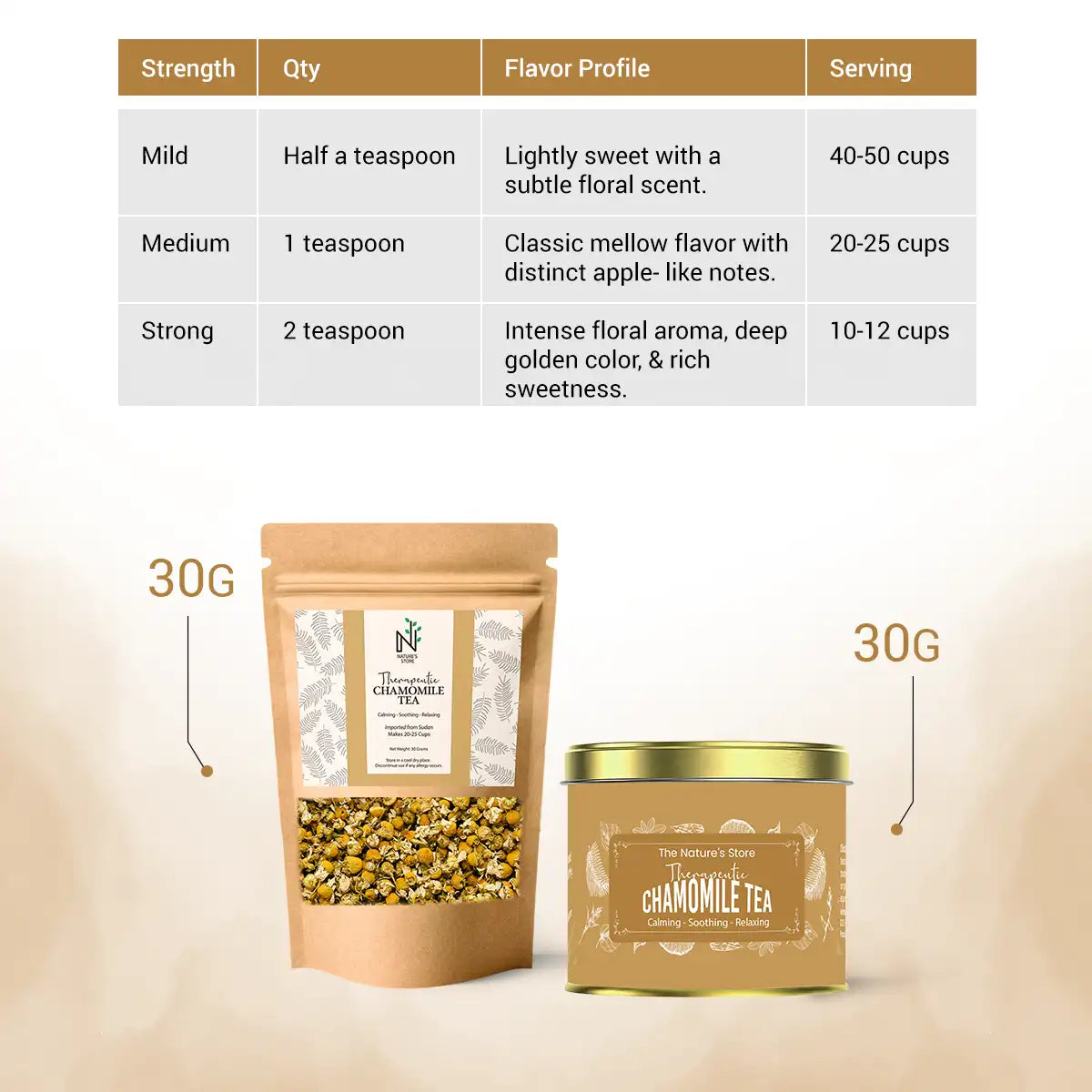 Pure chamomile tea price in pakistan