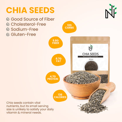 Best quality Chia Seeds in Pakistan