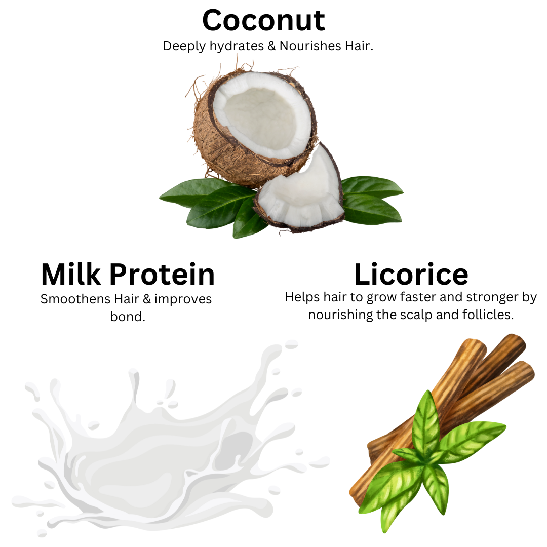 Soft & Smooth Shampoo