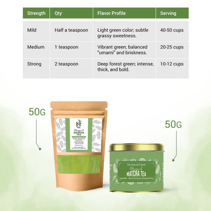 Matcha Tea