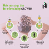 Hair Renewal Kit (Rosemary Shampoo + Rosemary Oil)