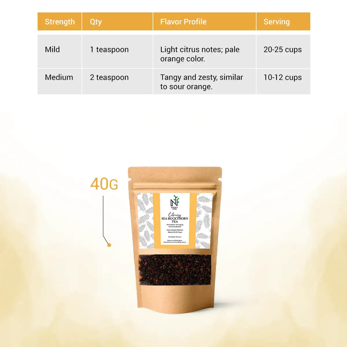 Sea Buckthorn Tea - Hunza & Skardu