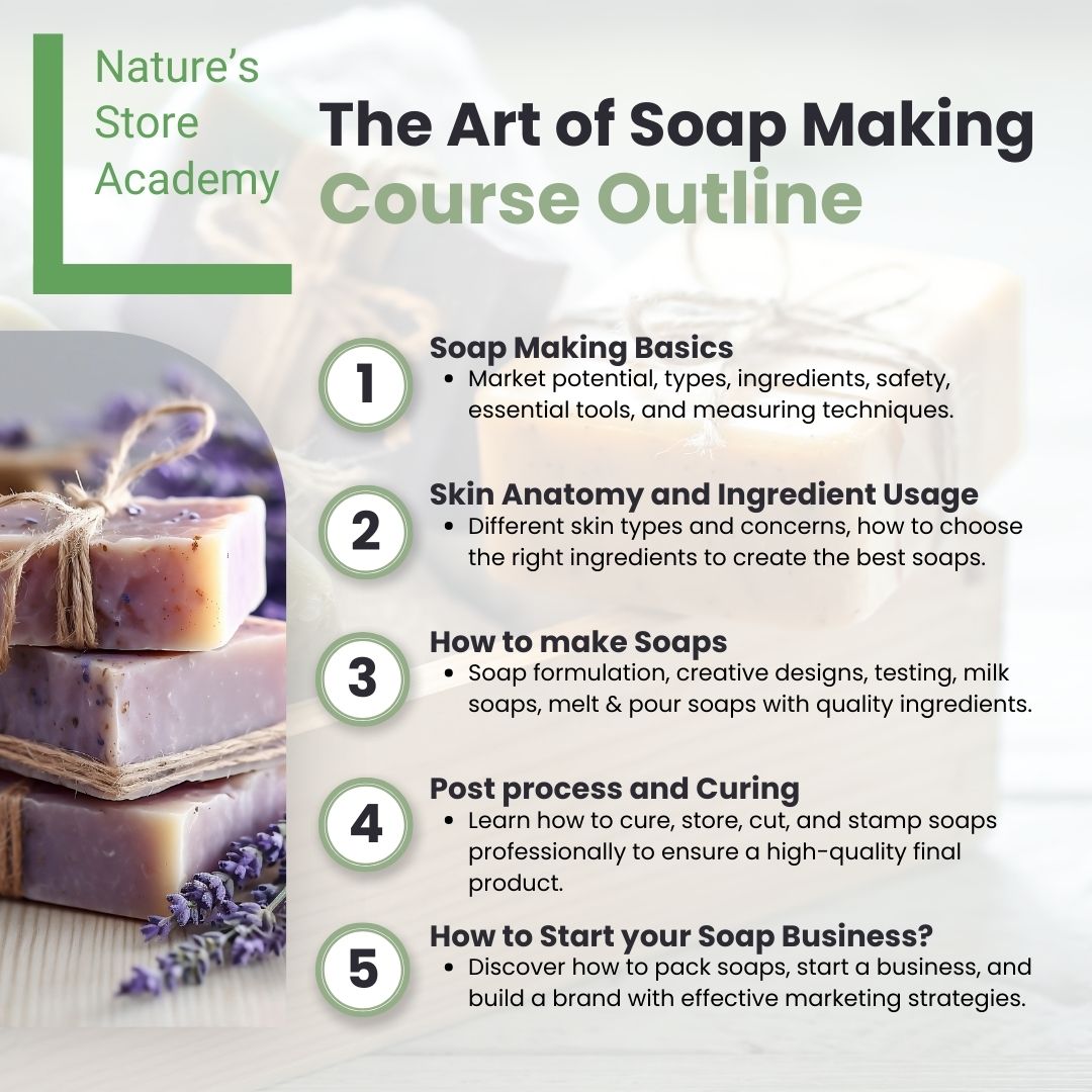 Online Soap Making Course - Learn to Make Natural and Organic Soaps