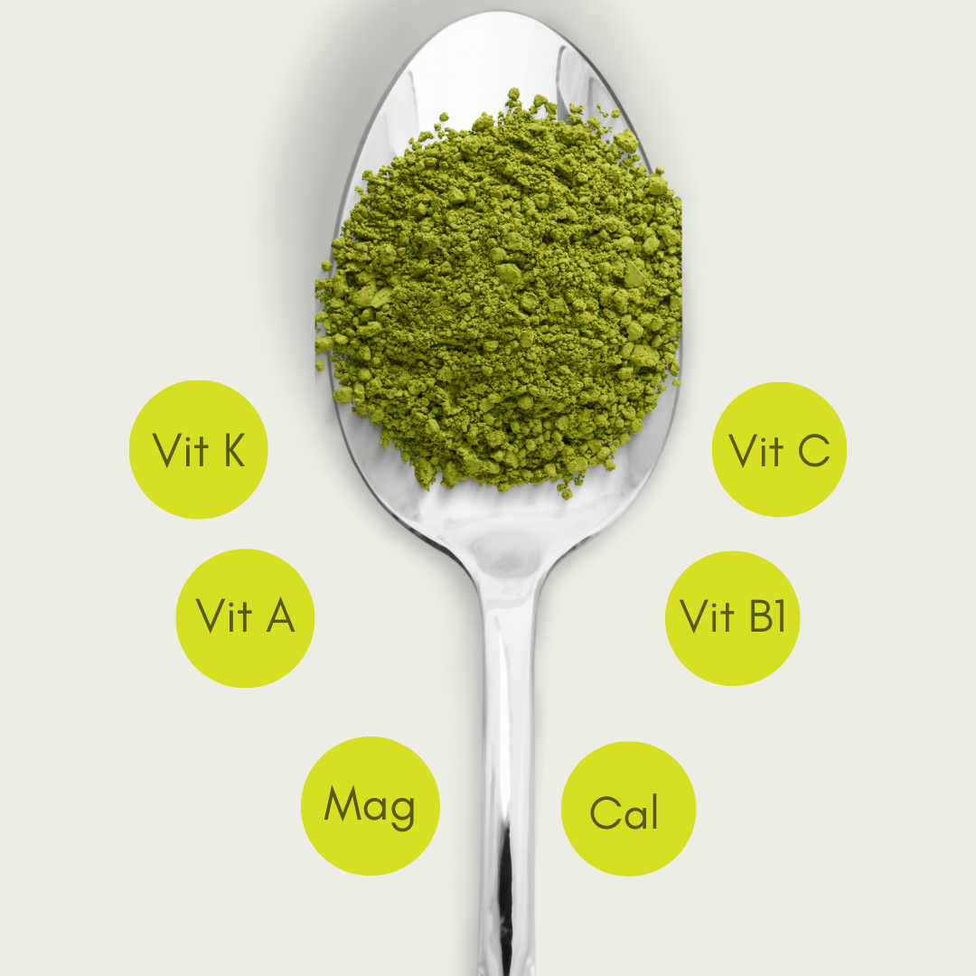 Benefits of Matcha Tea