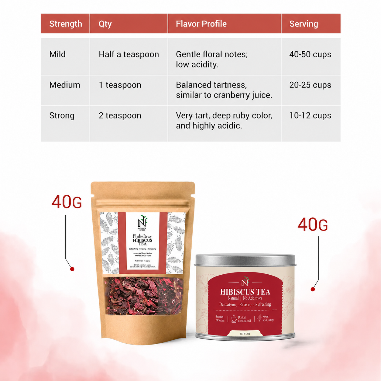 Hibiscus Tea