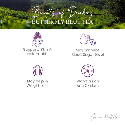 Butterfly Blue Pea Tea