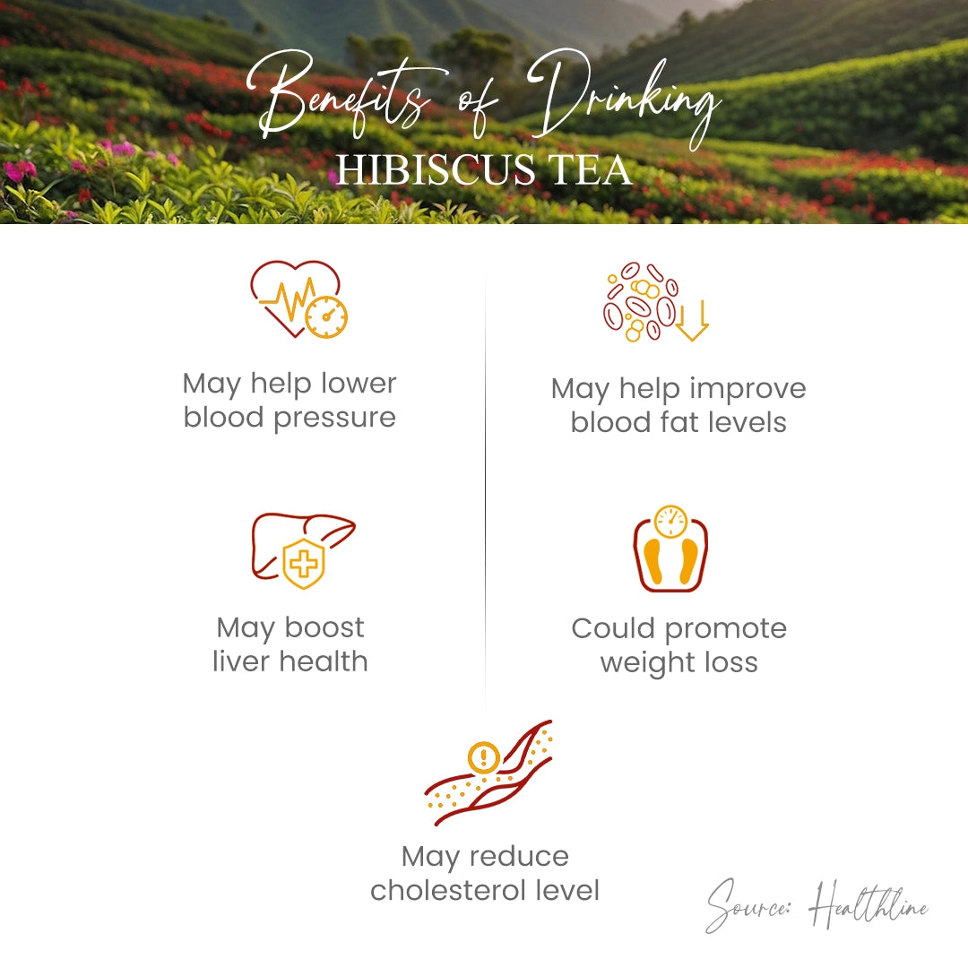 Hibiscus Tea