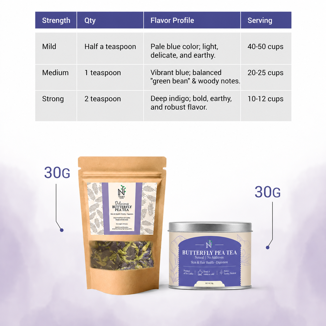 Butterfly Blue Pea Tea