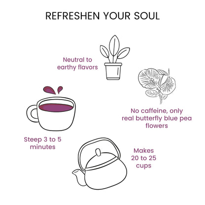 Butterfly Blue Pea Tea