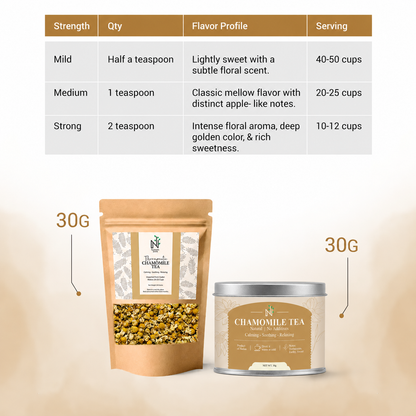 chamomile tea in Pakistan