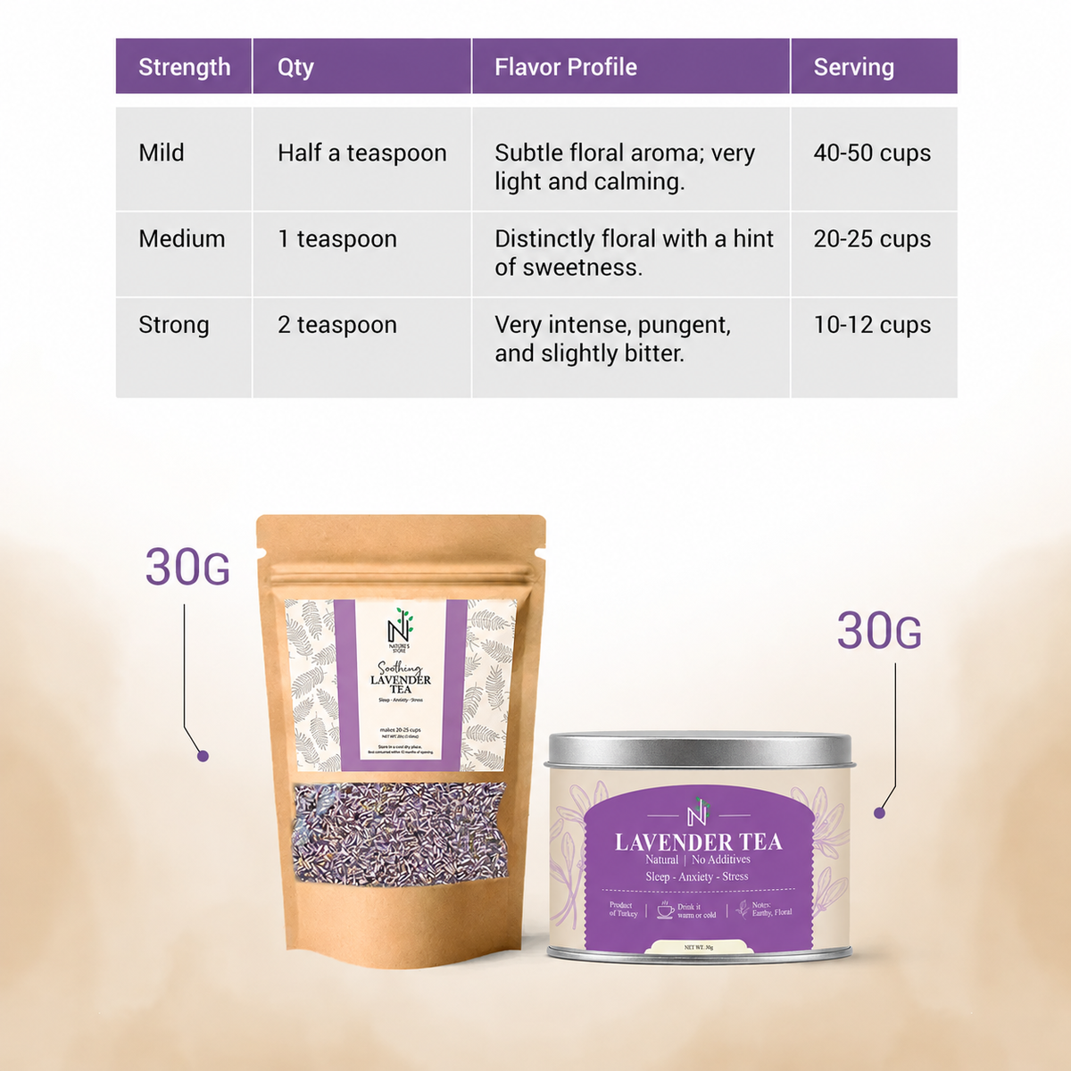 Lavender Tea