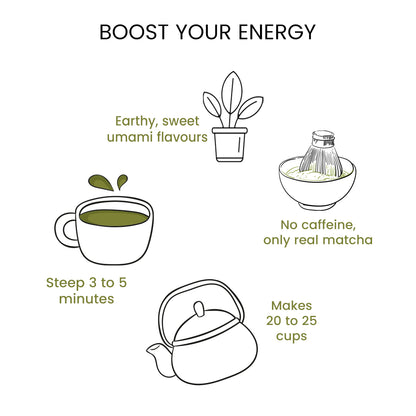 Matcha Tea