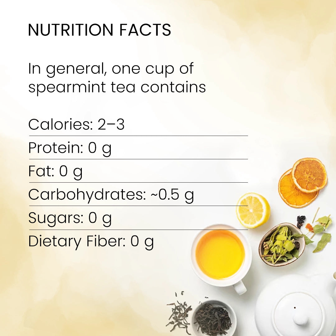 Nutrition in Spearmint tea